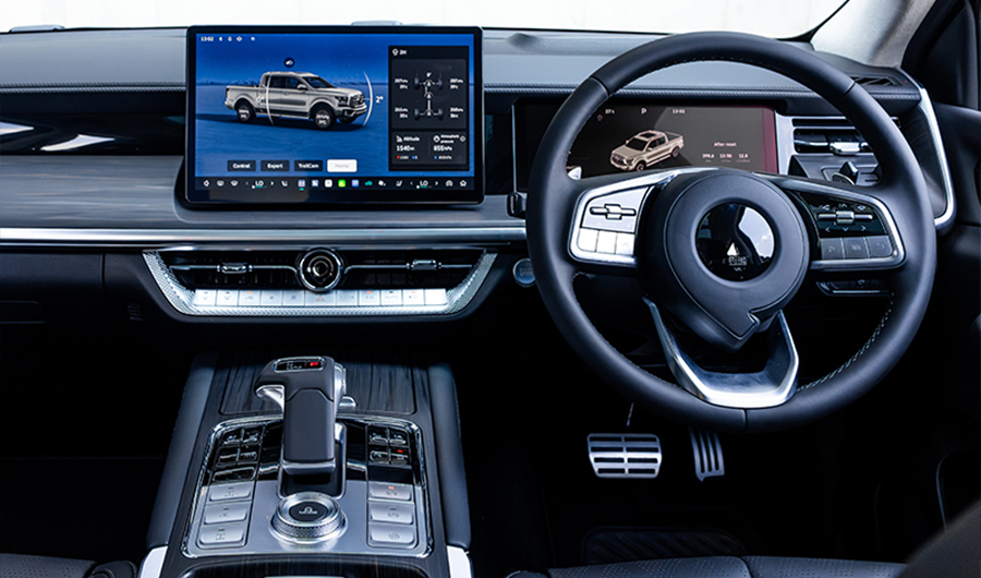 Technology at Your Command
